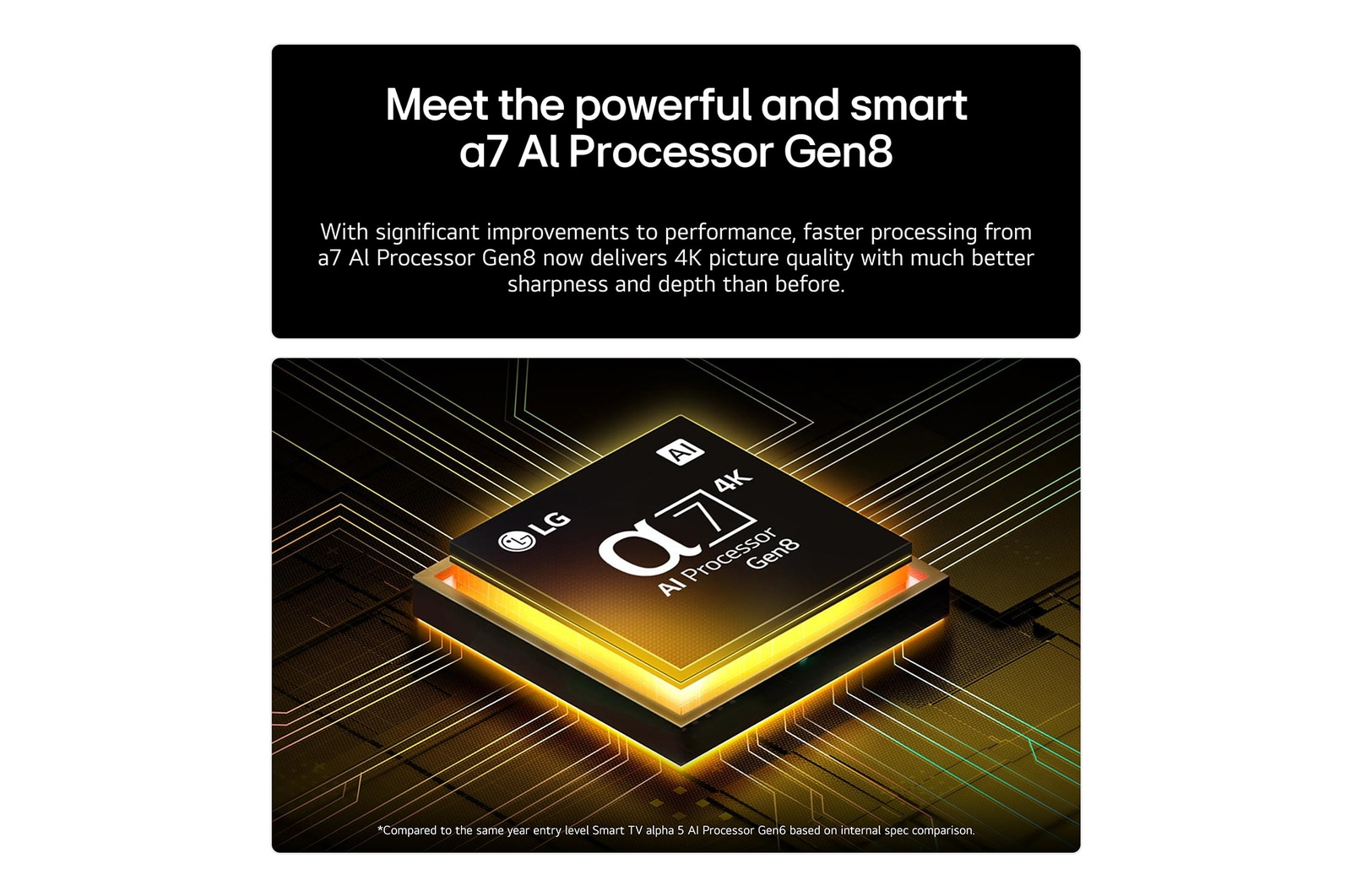 LG 50UA74006LB 50 Inch AI ThinQ UA74 4K UHD HDR Smart TV