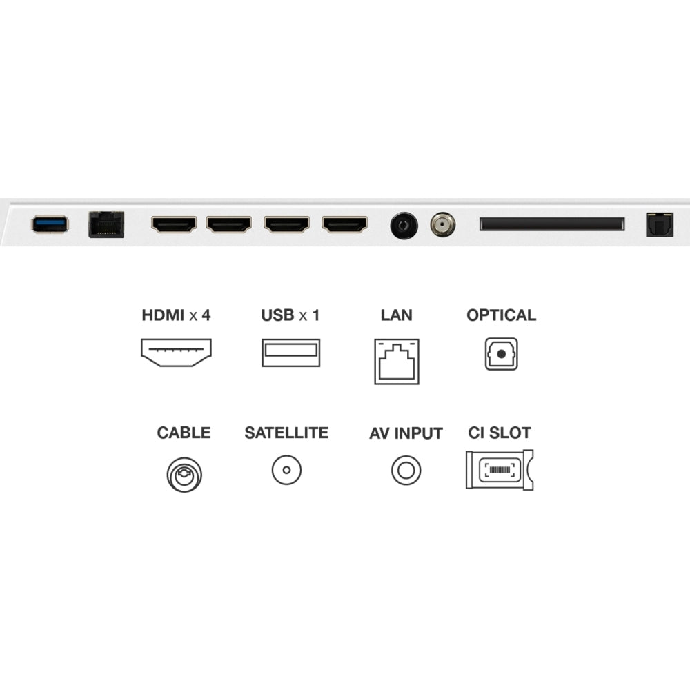 TCL 75A300W-UK 75 Inch NXTVISION A300W 4K Ultra HD QLED PRO HDR Google Frame TV