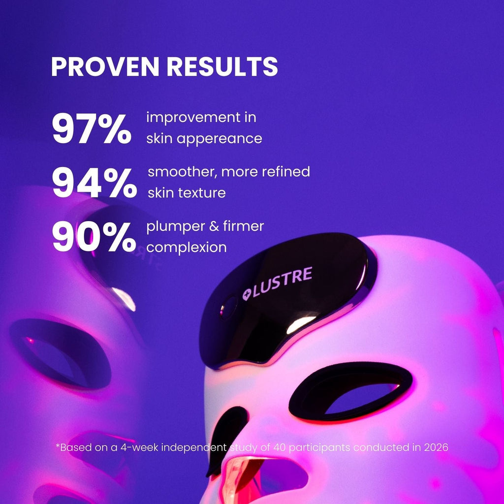 LUSTRE RENEW PRO FACEWEAR