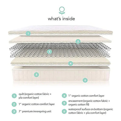 Naturepedic Full 2 in 1 ULTRA/QUILTED in Quilt/Nat