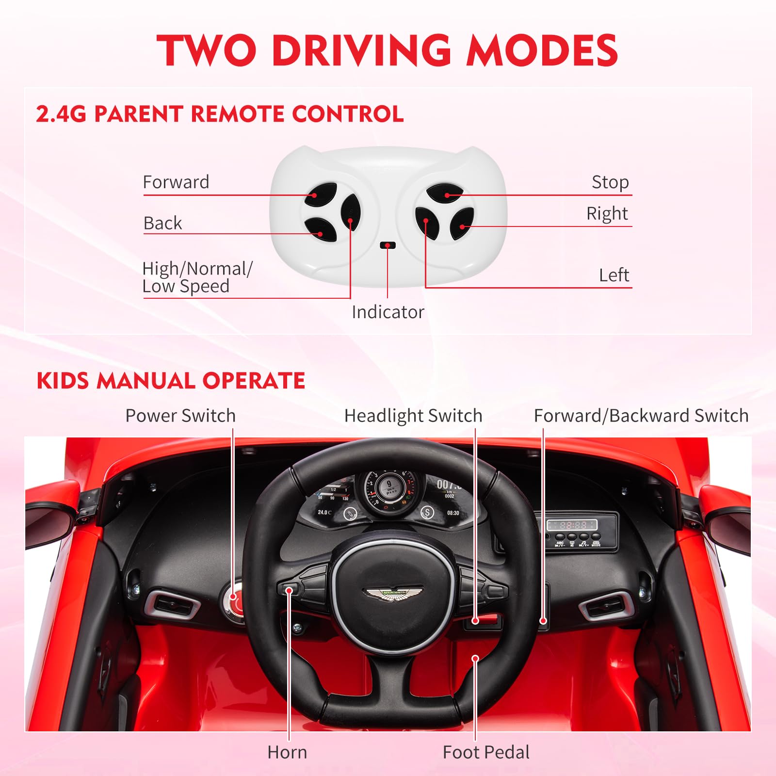 Garvee Ride - P Series: 12V Ride on Sports Car for Kids Licensed Aston Martin Battery Powered Car Toddles Ride on Toy with Remote Control, Horn, Soft Start, LED Lights, Music, USB, Electric Vehicle for Boys Girls (Red)
