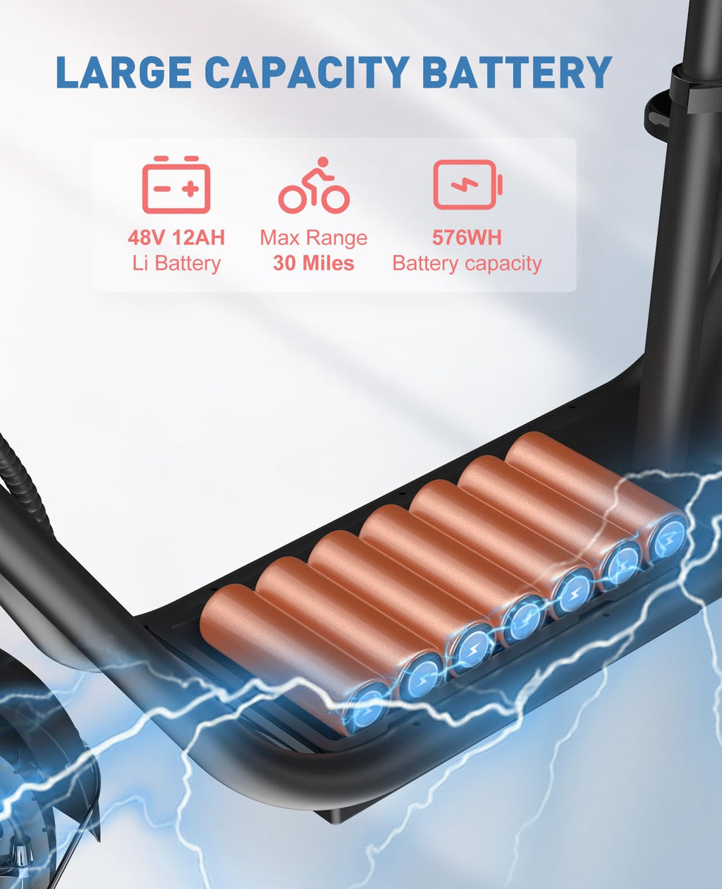 Garvee Electric Scooter with Seat, 36V Battery, 12" Tire, 450W Electric Scooter with Seat, Shock Absorbing Seat, Foldable Electric Scooters for Adults, Electric Scooter for Commuting with Basket