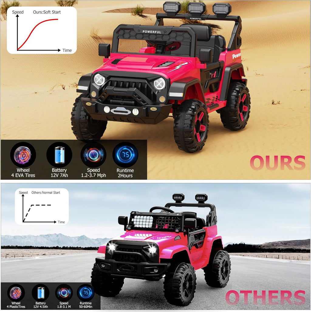 Garvee Ride - P Series: 3-6, Ride on Car with 2.4G Remote Control, 12V Battery Powered Electric Car for kids with 3 Adjustable Speeds, Soft Start, Battery Display, Music (Rose Red)