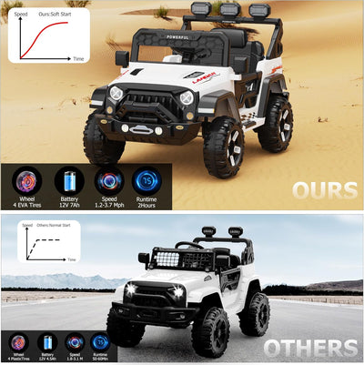 Garvee Ride - P Series: 3-6, Ride on Car with 2.4G Remote Control, 12V Battery Powered Electric Car for kids with 3 Adjustable Speeds, Soft Start, Battery Display, Music (White)
