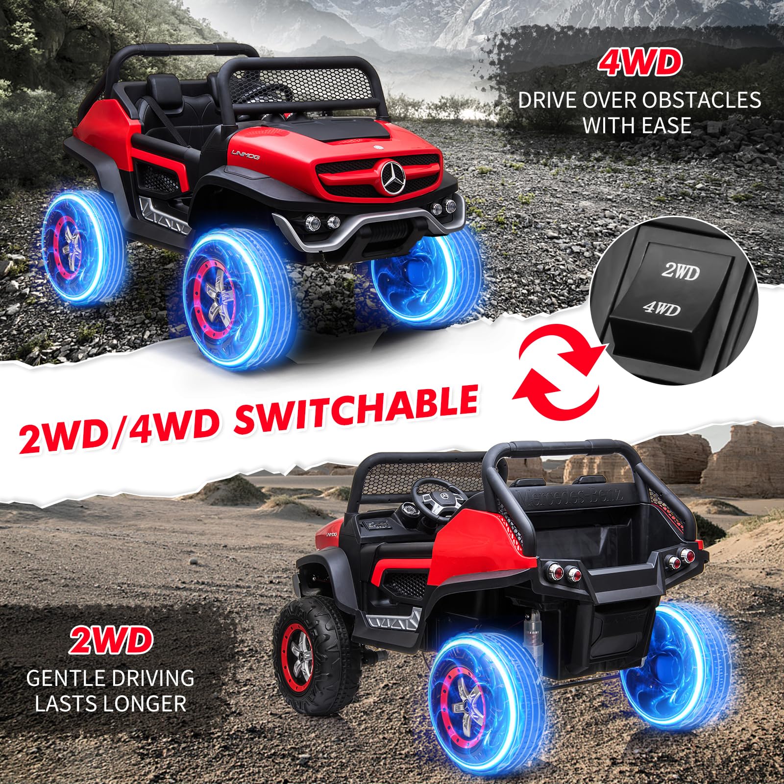 Garvee Ride - P Series: 2 Seater Kids Ride On Truck 24V Ride On Toy Licensed Mercedes Benz Battery Powered Electric Vehicle for Toddles with Remote Control, Battery Display, Trunk, Spring Suspension, LED Lights, Music, Red