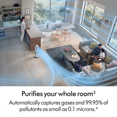 Dyson HP1 Purifier Hot+Cool HP1 Purifying Fan Heater White HP11