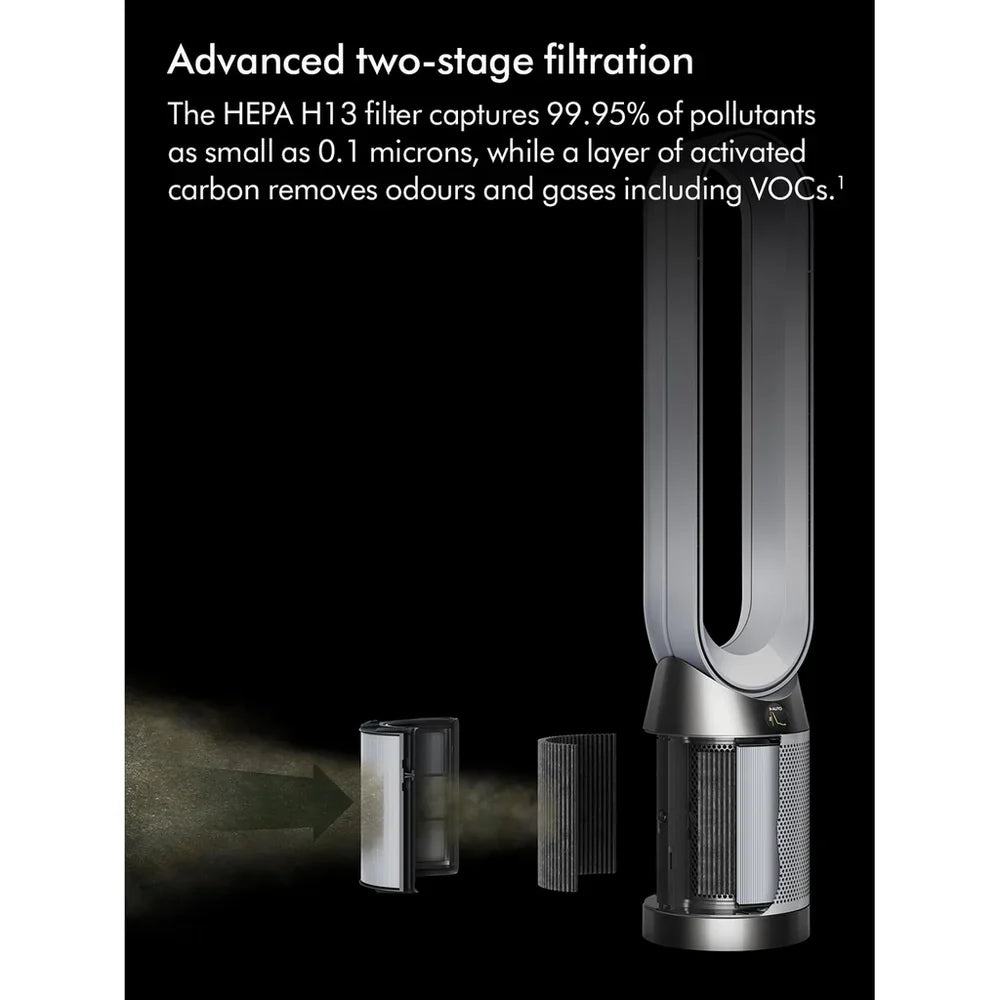 Dyson TP11 Purifier Cool PC1 Air Purifier Fan White