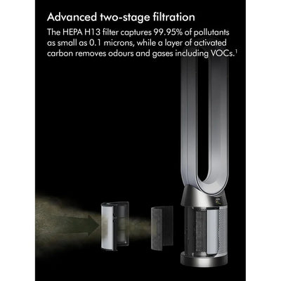 Dyson TP11 Purifier Cool PC1 Air Purifier Fan White
