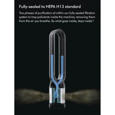 Dyson TP11 Purifier Cool PC1 Air Purifier Fan White