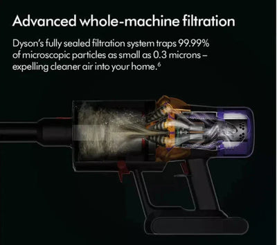Dyson V15 Detect Absolute Cordless Stick Vacuum Cleaner up to 60 Minutes Run Time Yellow 2024
