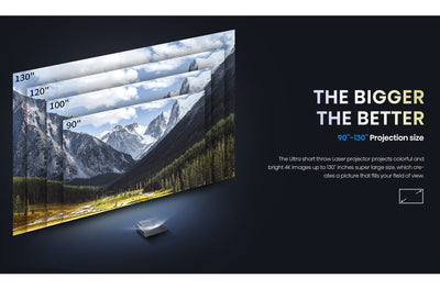 Hisense PX1TUK-PRO 4K Ultra Short Throw DLP Smart Projector