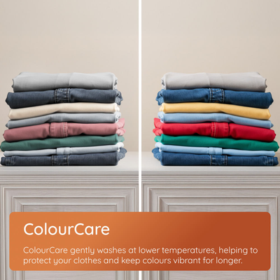 Hotpoint HB 93 CARE UK Fabric Care 1400rpm Washing Machine White with PetHairCare HB93CAREUK