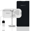 CurrentBody Skin LED Therapy Panel & Sauna Blanket