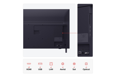 LG 43UA74006LB 43 Inch AI ThinQ UA74 4K UHD HDR Smart TV