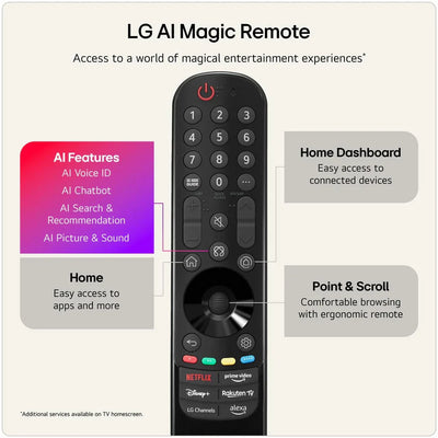 LG 50NU900B6LA 50 Inch NU90 NANO 4K LED Ultra HD HDR Smart AI TV 2026