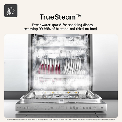 LG TrueSteam DF587HMS QuadWash WiFi Connected Full Size Dishwasher 14 Place Settings Matte Black