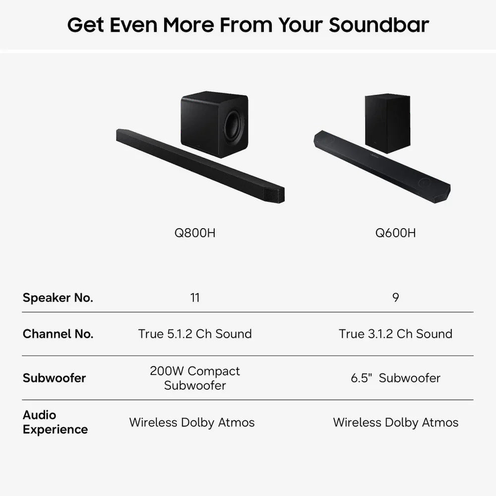 Samsung HW-Q600H Q-Series 3.1.2 Ch Dolby Atmos Soundbar with Subwoofer - Black (2026)
