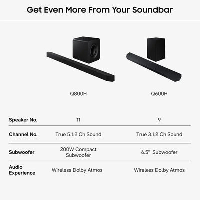 Samsung HW-Q800H Q-Series 5.1.2 Ch Dolby Atmos Soundbar with Subwoofer - Black (2026)