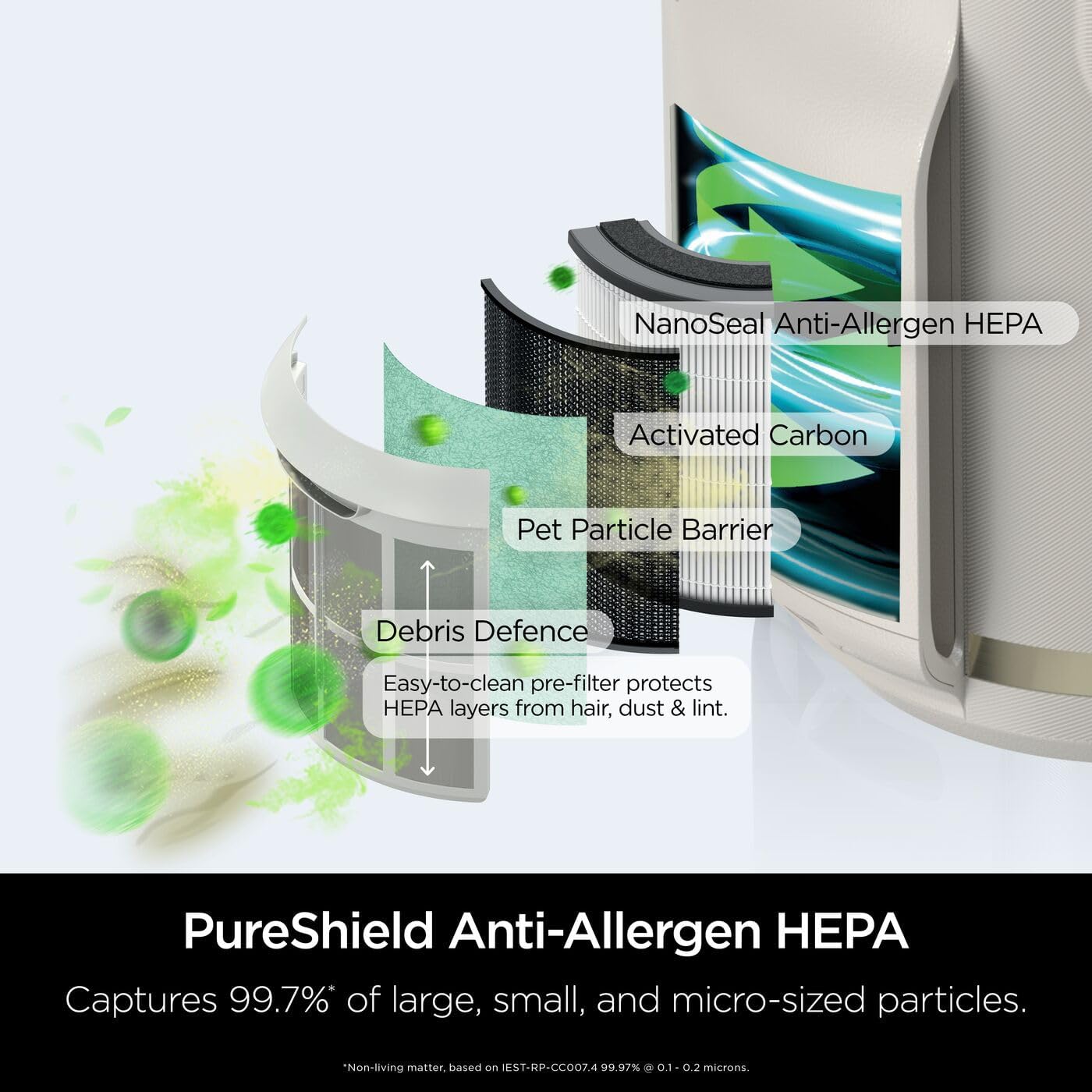 Shark NeverChange5 Air Purifier Compact Pro HP072UK - Dove