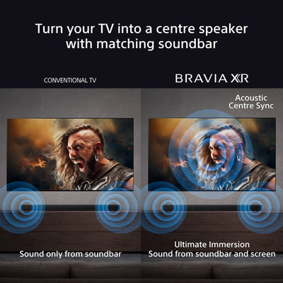 Sony HTA9000.CEK 7.0.2 BRAVIA Theatre Bar 9 Soundbar Black